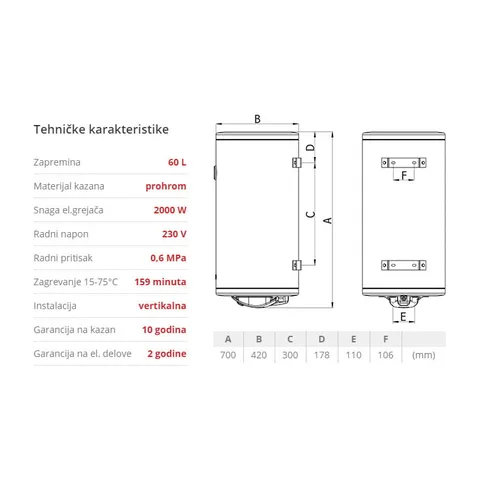 Bojler BT – Prohromski kazan – vertikalni (60L beli)