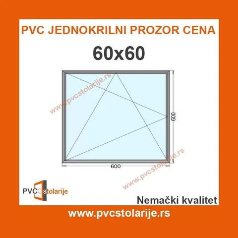 Prozor Termiko +