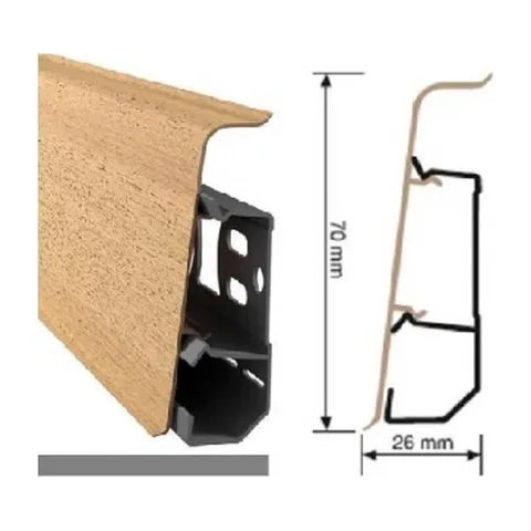 Sokle PVC EVO- Lajsne
