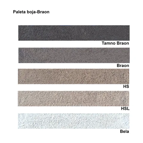 Masa za fugovanje cigle-Braon /25kg