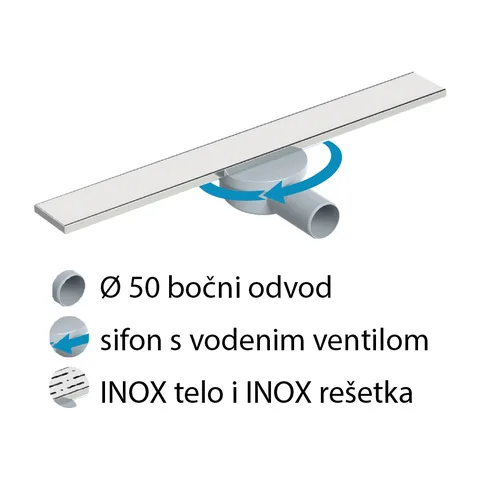 Tuš kanalica Scala
