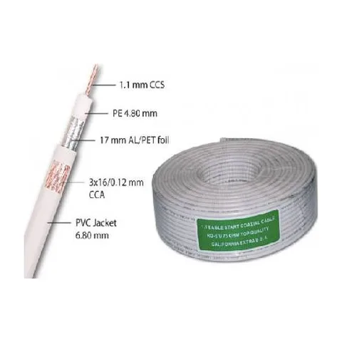 KABAL ZA ANTENE KOAKSIAL RG6 1.1