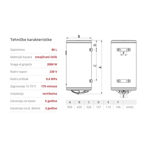 Bojler BTCR – Emajliran kazan – vertikalni (80L beli, Vrsta kazana: Emajl)