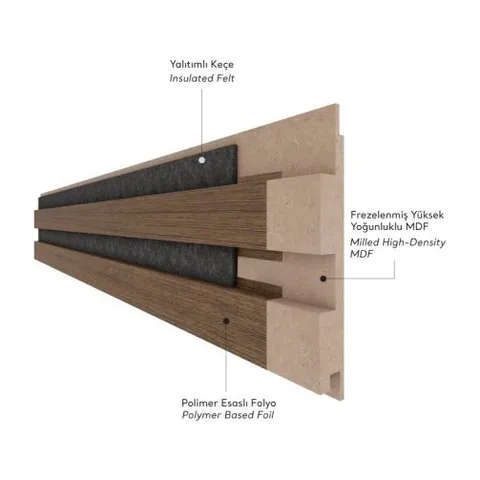 AGT Lajsna Acoustic LB 5014-248 Teak 18x134x2800